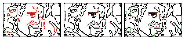 Example image showing linker lines and connectivity additions