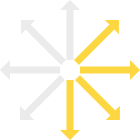 Pixel scan directions